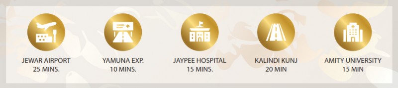 novel organic farms, farmhouse in noida, farmhouse